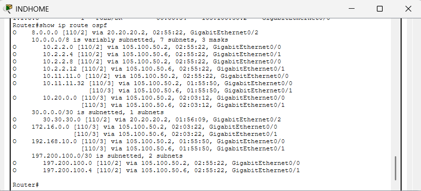 OSPF Routing Table on ISP IND